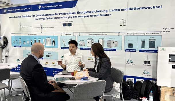 鴻嘉利閃耀2024歐洲智慧能源展丨聚焦創新技術，共筑全球碳中和未來(圖6)