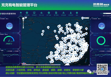 感恩有您，鴻嘉利新能源2021深圳國際充電站（樁）設(shè)備展完美落幕(圖7)